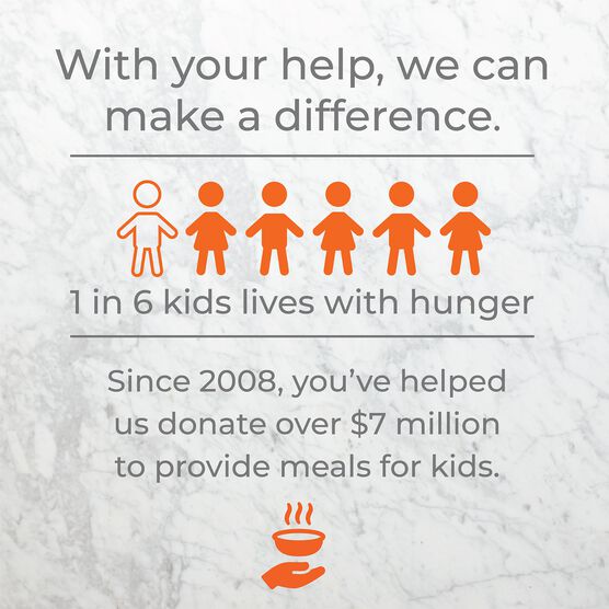 Since 2008, you've helped us donate over $6.5 million to provide meals for kids.